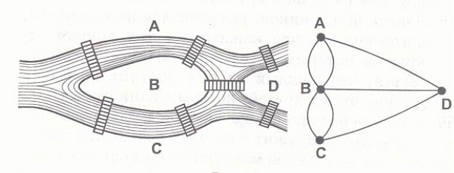Описание: H:\Новая папка\Rotation of Задача(мосты).jpg